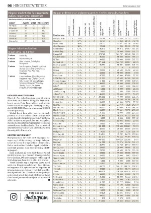 travoggaloppnytt_varnummer-20220408_000_00_00_096.pdf