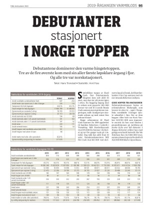 travoggaloppnytt_varnummer-20230331_000_00_00_095.pdf