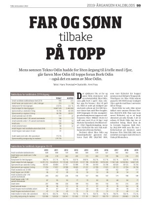 travoggaloppnytt_varnummer-20230331_000_00_00_099.pdf