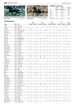 travoggaloppnytt_varnummer-20230331_000_00_00_106.pdf