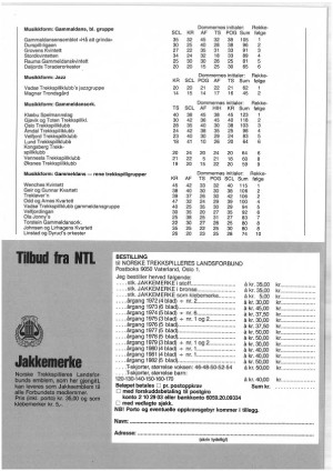 trekkspillnytt-19840801_004_00_00_051.pdf