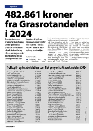 trekkspillnytt-20250209_001_00_00_010.pdf
