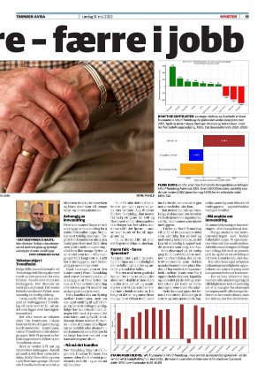 tronderavisa-20250531_000_00_00_015.pdf