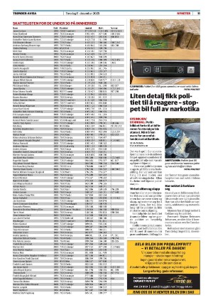 tronderavisa-20251211_000_00_00_011.pdf