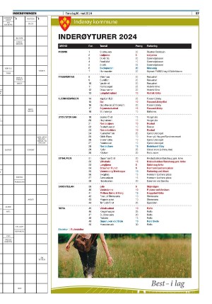 tronderavisa_cm_inderoyningen_sommeravis_2024-20250516_000_00_00_057.pdf