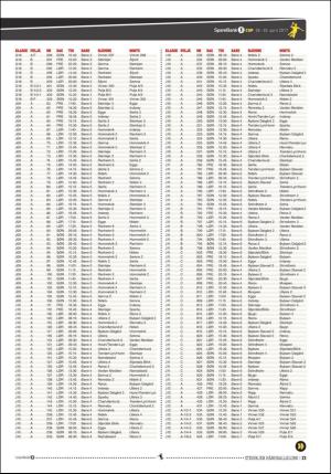 tronderavisa_cm_sparebankcup2017-20170428_000_00_00_013.pdf