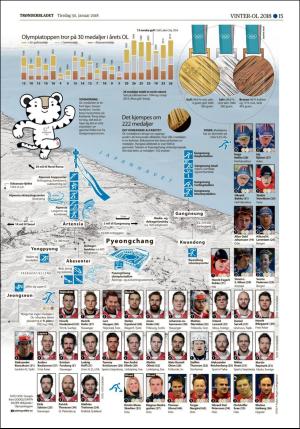 tronderbladet_bilag-20180130_000_00_00_015.pdf