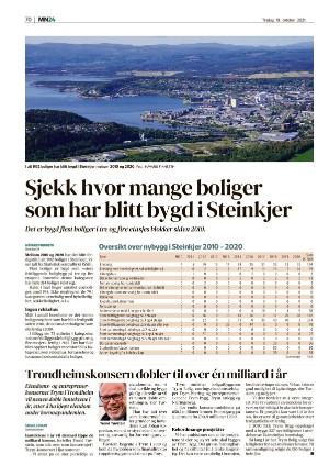 tronderbladet_bilag-20211019_000_00_00_070.pdf