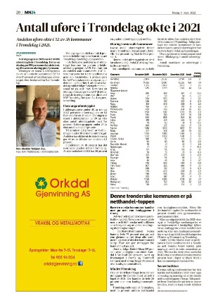 tronderbladet_bilag-20220301_000_00_00_020.pdf