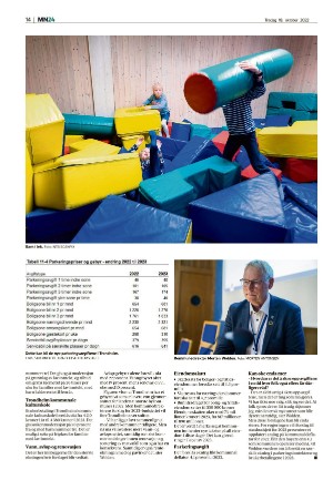 tronderbladet_bilag-20221018_000_00_00_014.pdf
