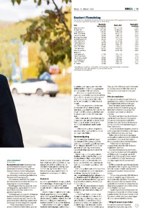 tronderbladet_bilag-20221018_000_00_00_019.pdf