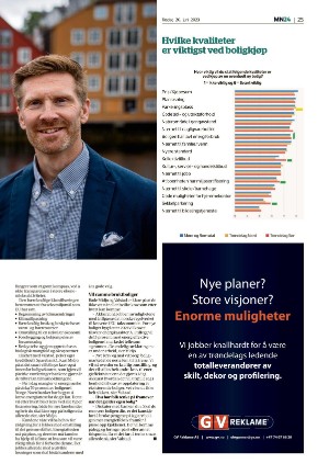 tronderbladet_bilag-20230620_000_00_00_025.pdf