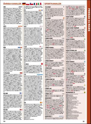 tv-20170321_000_00_00_023.pdf