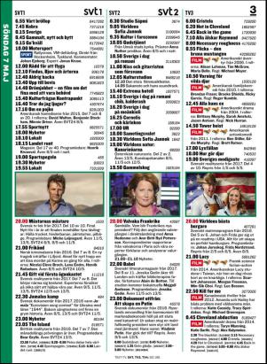tv-20170502_000_00_00_032.pdf