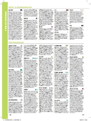 tv-20220516_000_00_00_064.pdf