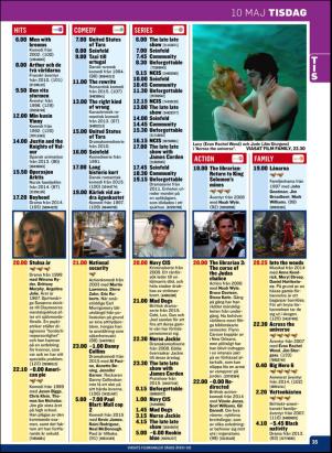 tv14-20160509_000_00_00_035.pdf