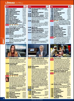 tv14-20160509_000_00_00_076.pdf