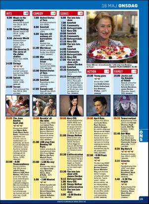 tv14-20160509_000_00_00_131.pdf