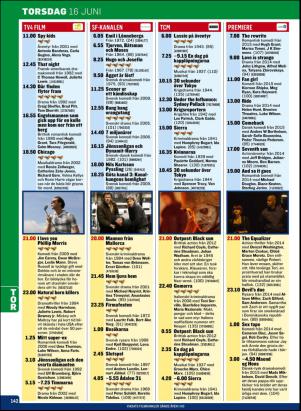 tv14-20160606_000_00_00_142.pdf