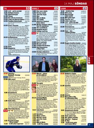 tv14-20170508_000_00_00_077.pdf