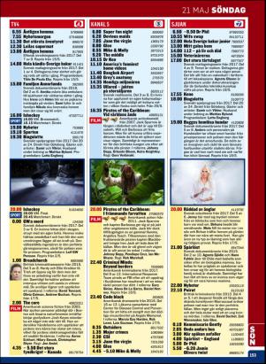tv14-20170508_000_00_00_153.pdf