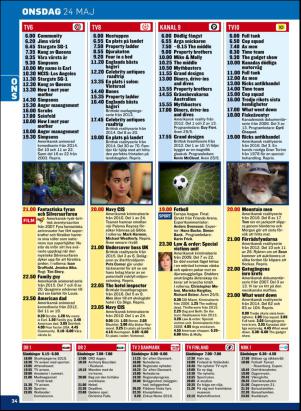 tv14-20170522_000_00_00_034.pdf