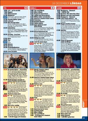 tv14-20171204_000_00_00_143.pdf