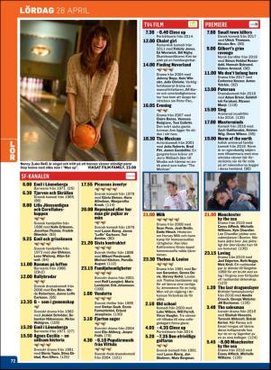 tv14-20180422_000_00_00_072.pdf