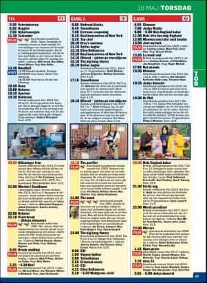 tv14-20180506_000_00_00_043.pdf