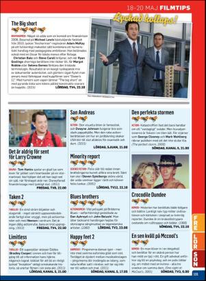 tv14-20180506_000_00_00_131.pdf