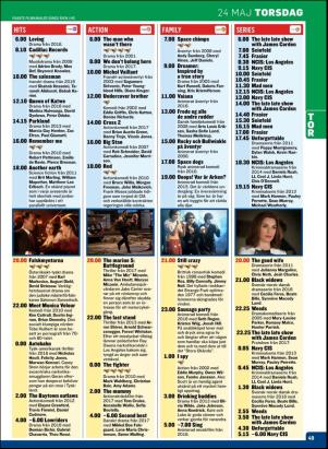 tv14-20180520_000_00_00_049.pdf