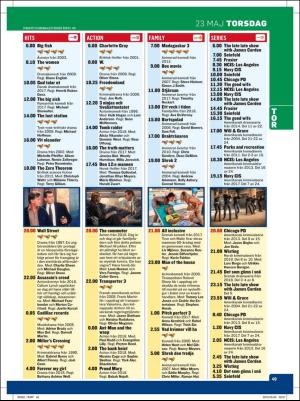 tv14-20190518_000_00_00_049.pdf