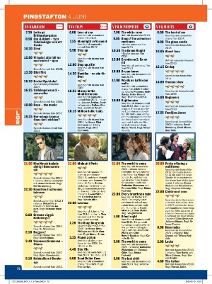 tv14-20220528_000_00_00_072.pdf