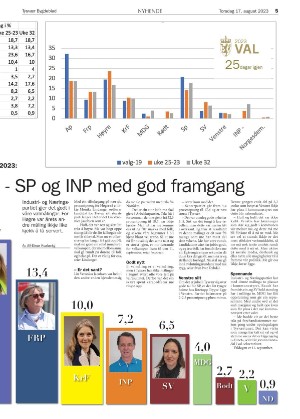 tysvarbygdeblad-20230817_000_00_00_005.pdf