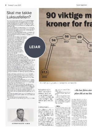 tysvarbygdeblad-20260305_000_00_00_004.pdf