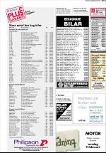 unt_motor-20050202_000_00_00_010.pdf