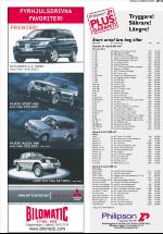 unt_motor-20050216_000_00_00_010.pdf