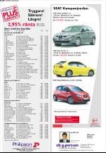 unt_motor-20050309_000_00_00_009.pdf
