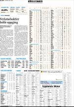 upsalanyatidning-20060505_000_00_00_050.pdf