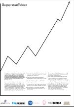 upsalanyatidning-20061203_000_00_00_030.pdf