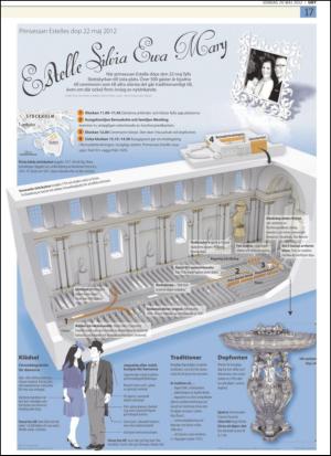 upsalanyatidning-20120520_000_00_00_017.pdf