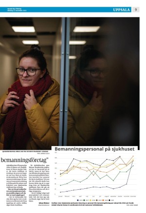 upsalanyatidning-20211122_000_00_00_009.pdf