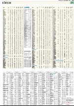 upsalanyatidning_b-20091111_000_00_00_027.pdf
