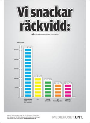 upsalanyatidning_b-20111027_000_00_00_027.pdf