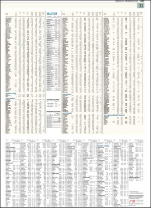 upsalanyatidning_b-20111224_000_00_00_031.pdf