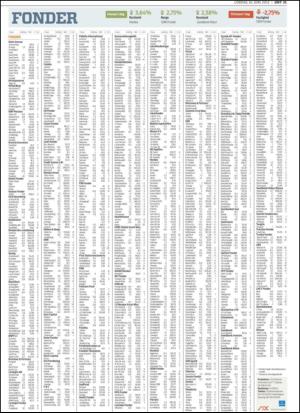 upsalanyatidning_b-20120616_000_00_00_031.pdf