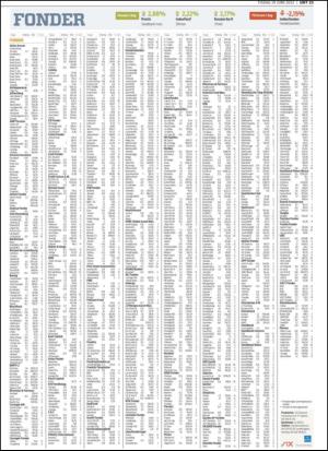 upsalanyatidning_b-20120619_000_00_00_023.pdf