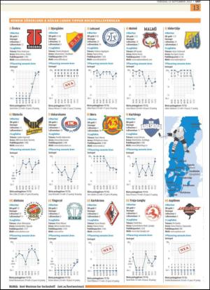 upsalanyatidning_b-20120913_000_00_00_013.pdf