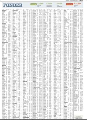 upsalanyatidning_b-20121023_000_00_00_019.pdf