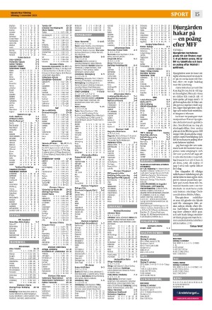 upsalanyatidning_b-20211101_000_00_00_015.pdf